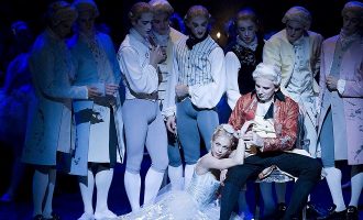 English National Ballet